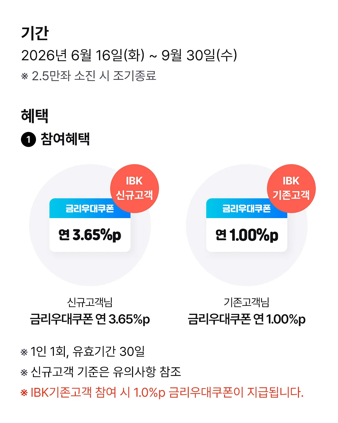포브 허니페일 2