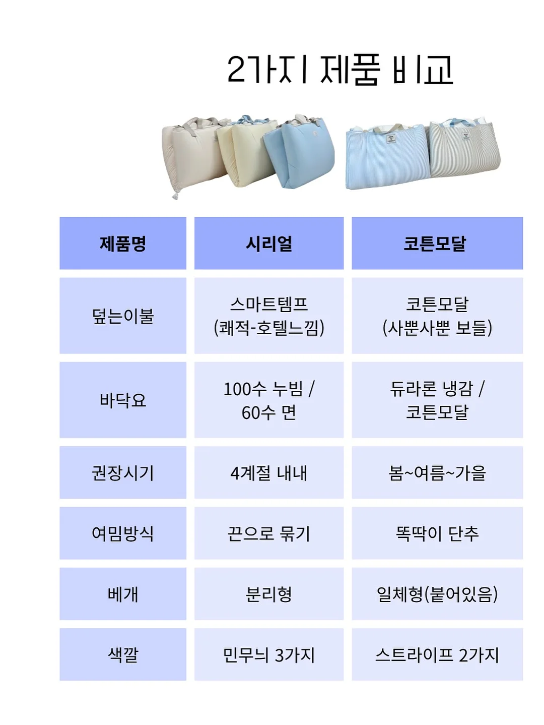 데님 뷔스티에 스커트 세트 5