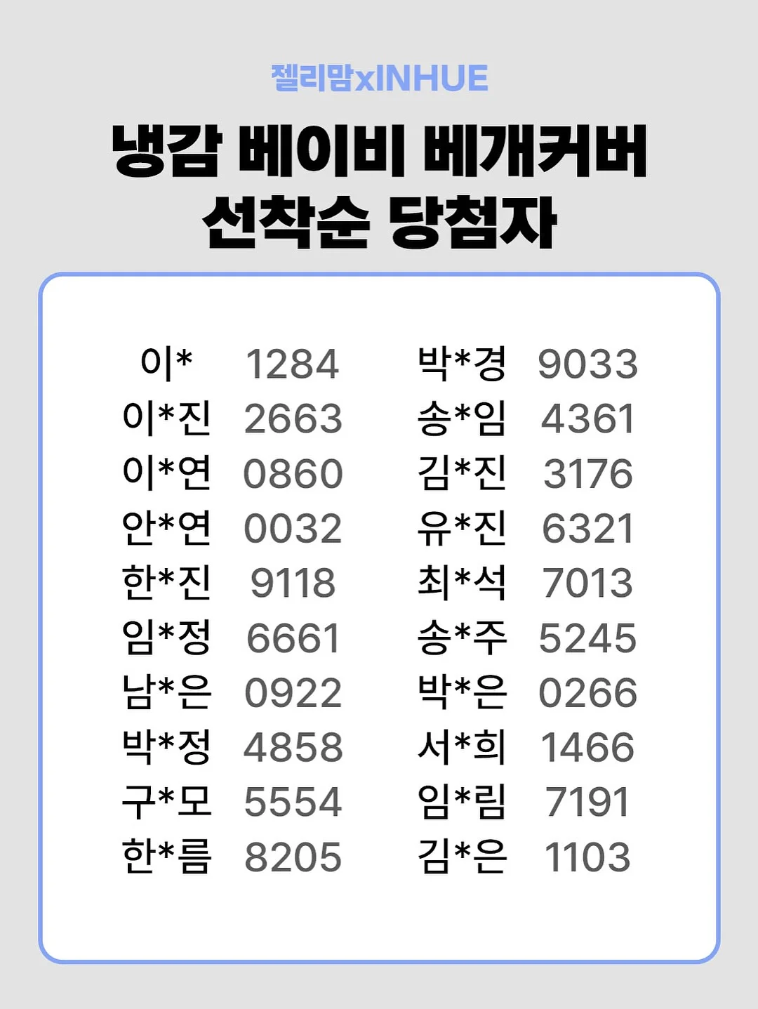 KCCA 캔들 자격증반 20