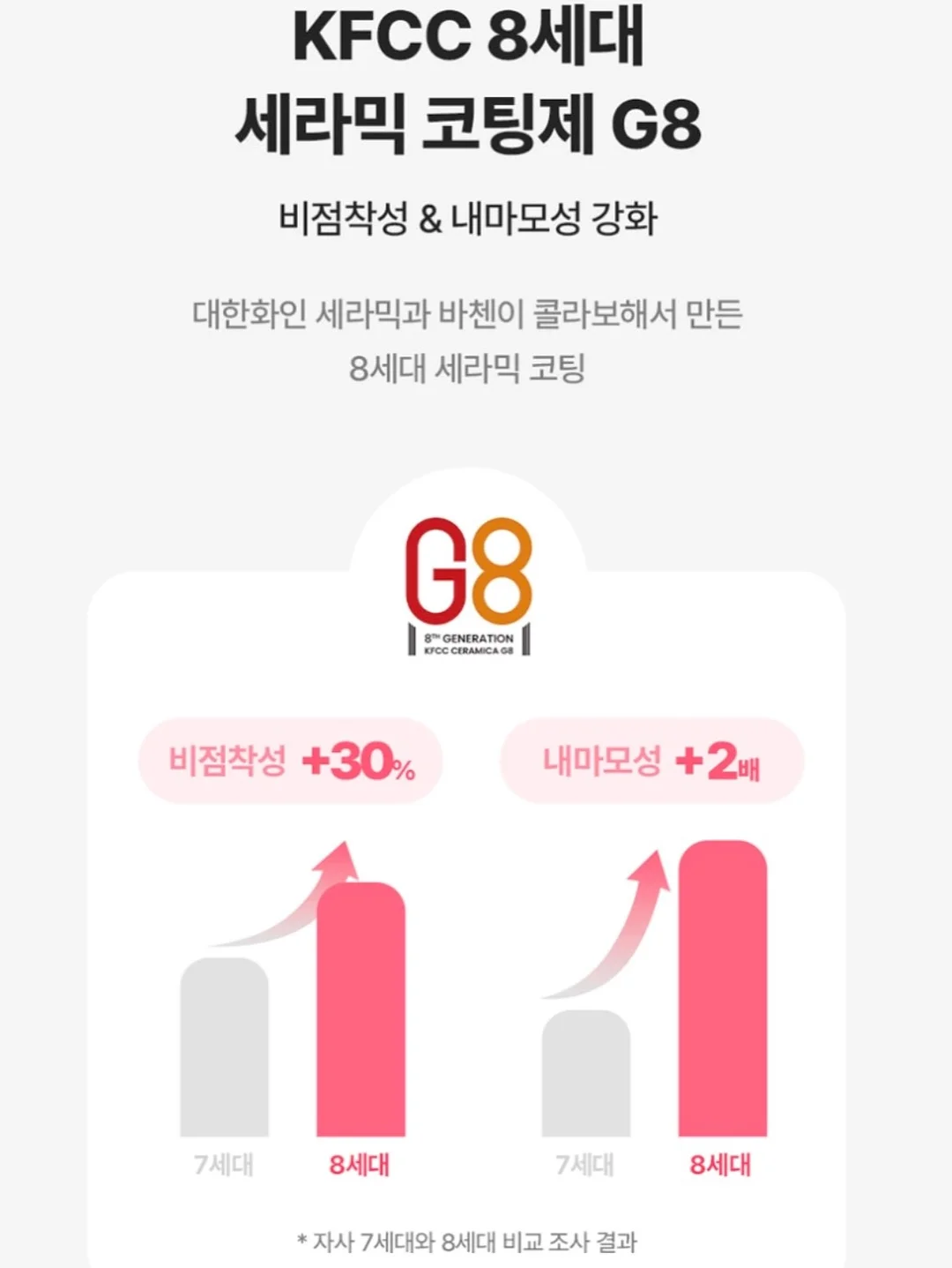 피아노 교수학 세미나 10