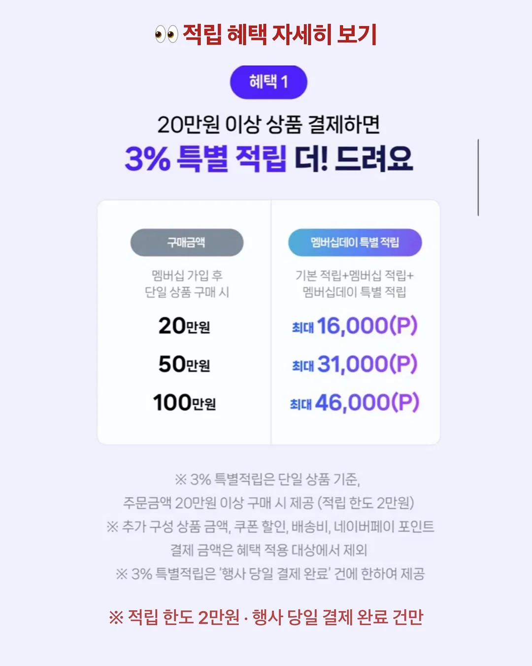 가정용 초음파 세척기 7