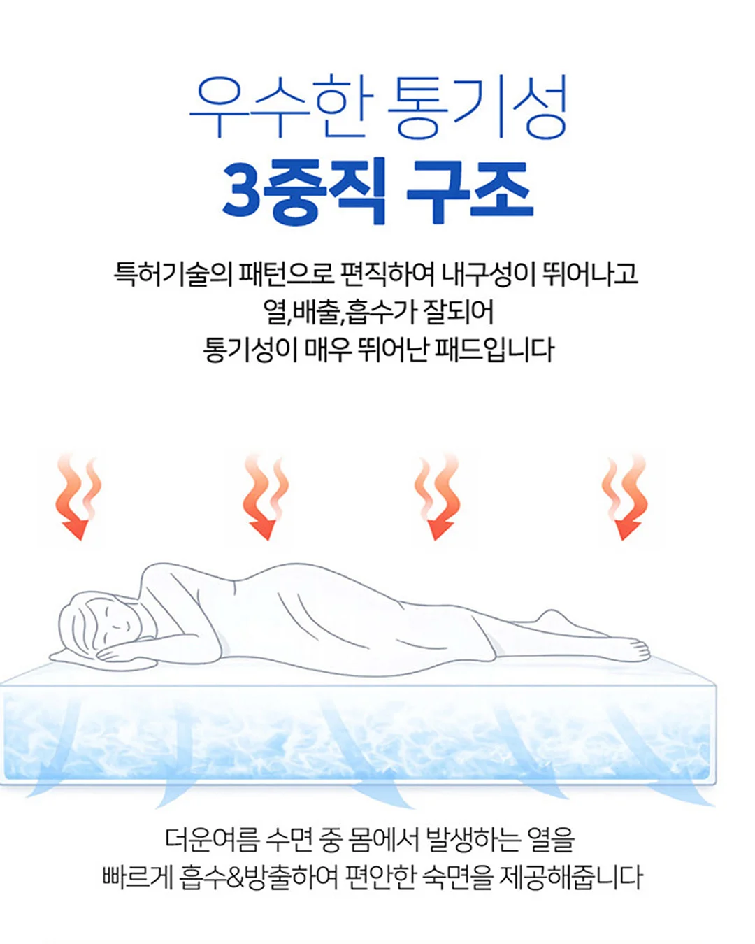 미니돔 케이크 4