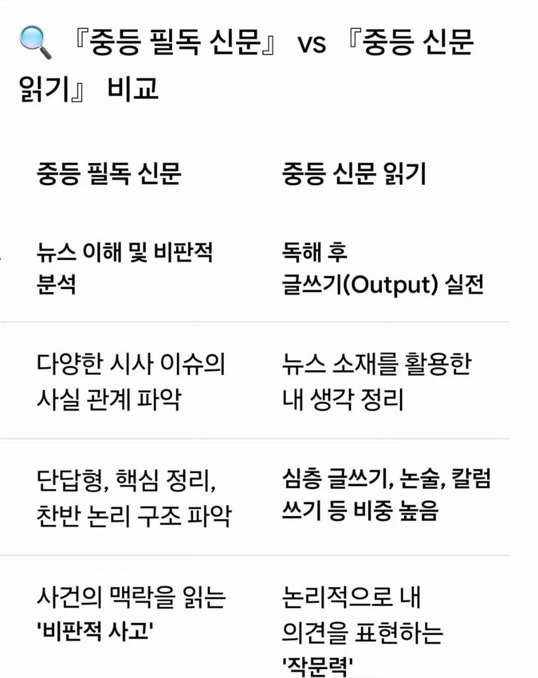 왜 그 자리에 머무르려 하는가 3