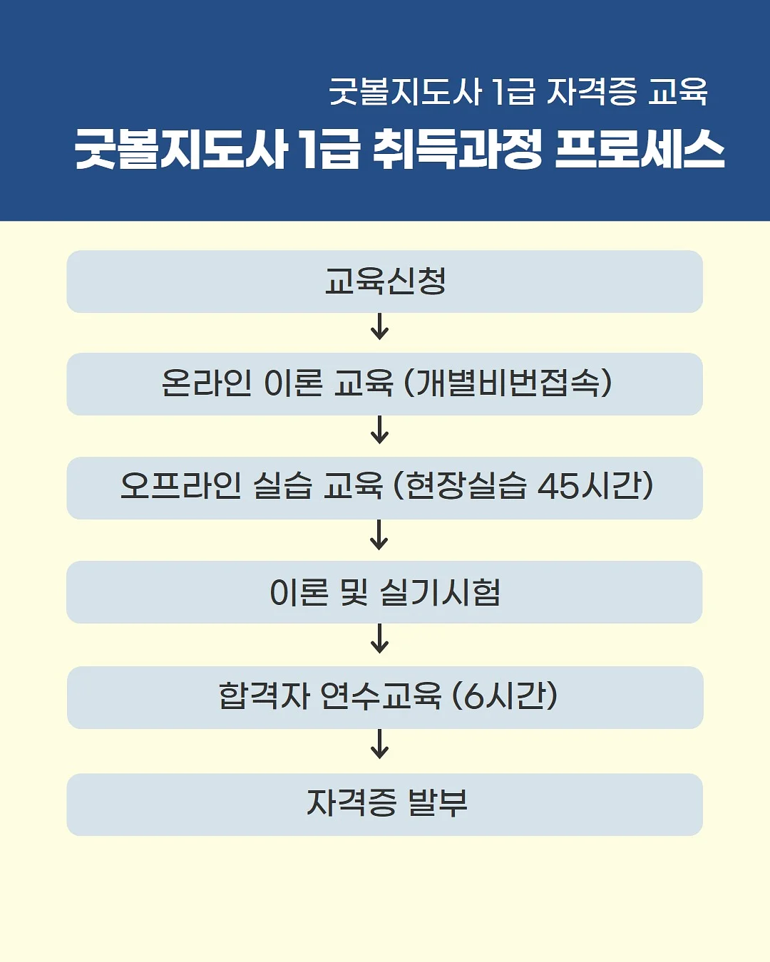 원피스 11