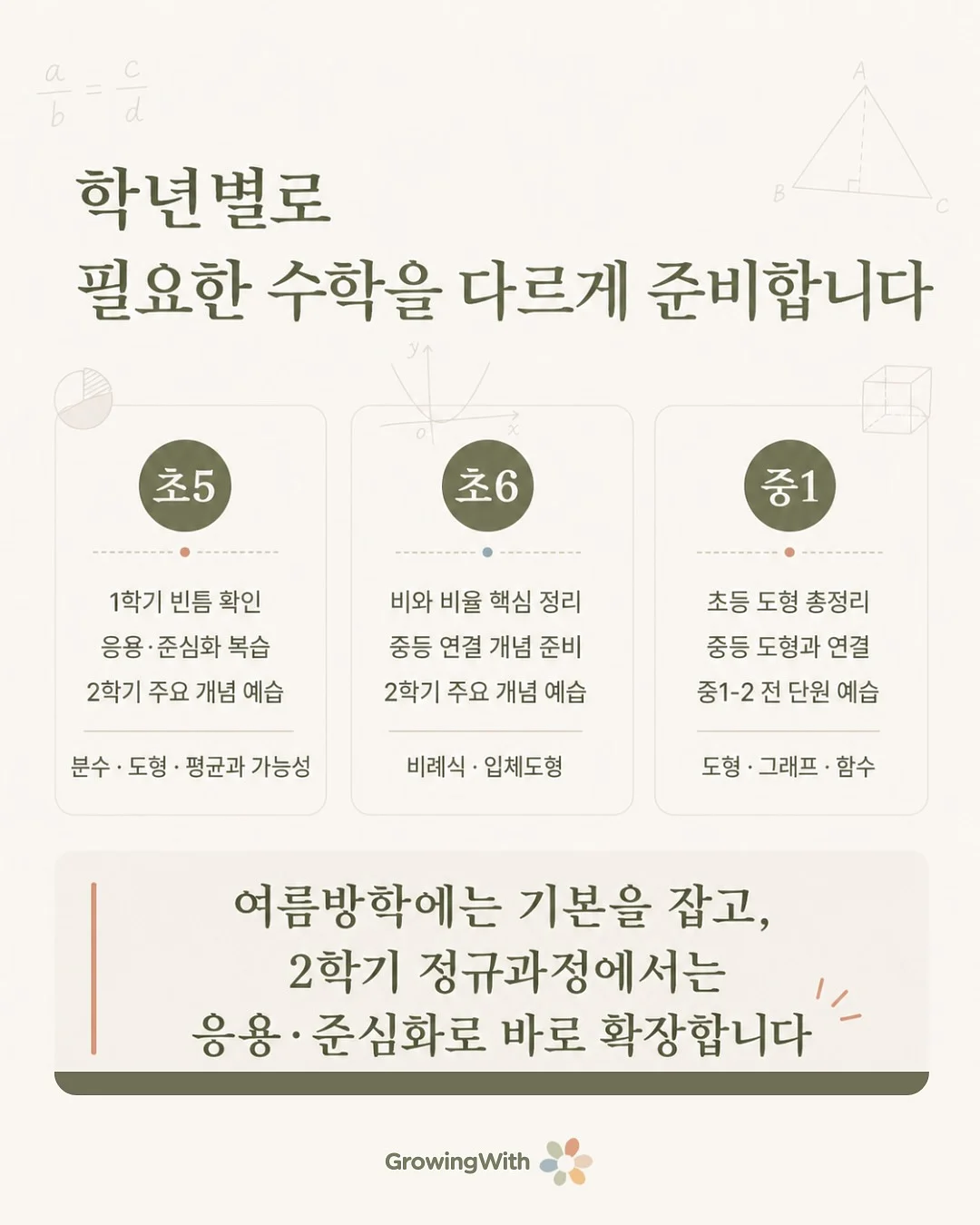 am 칵테일 텀블러 4