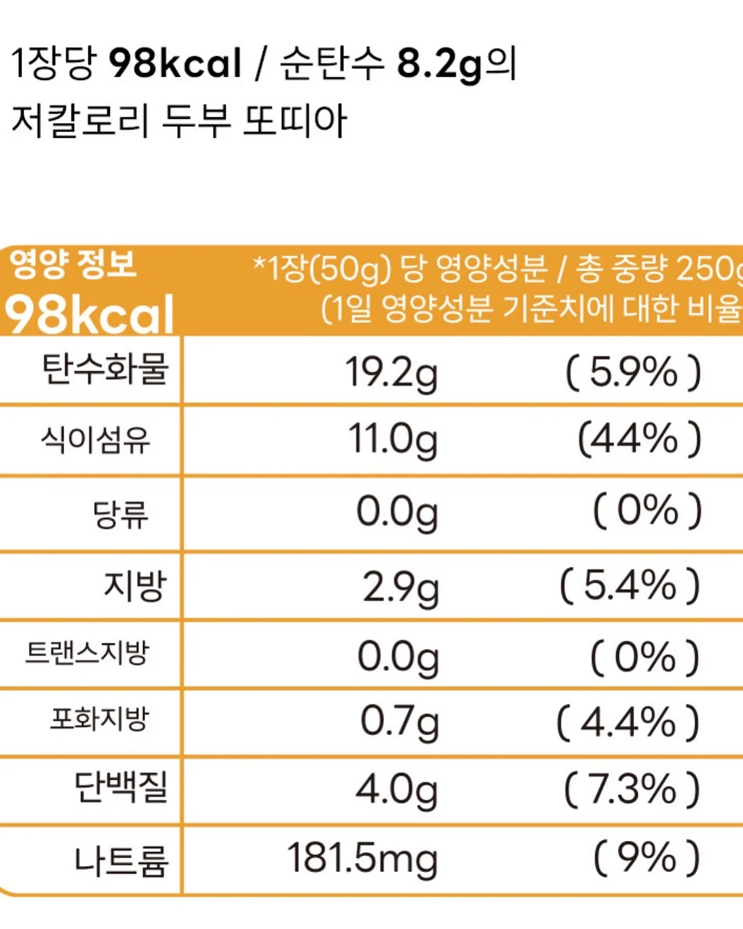 산소건+액티베이터+비타C세럼 세트 7