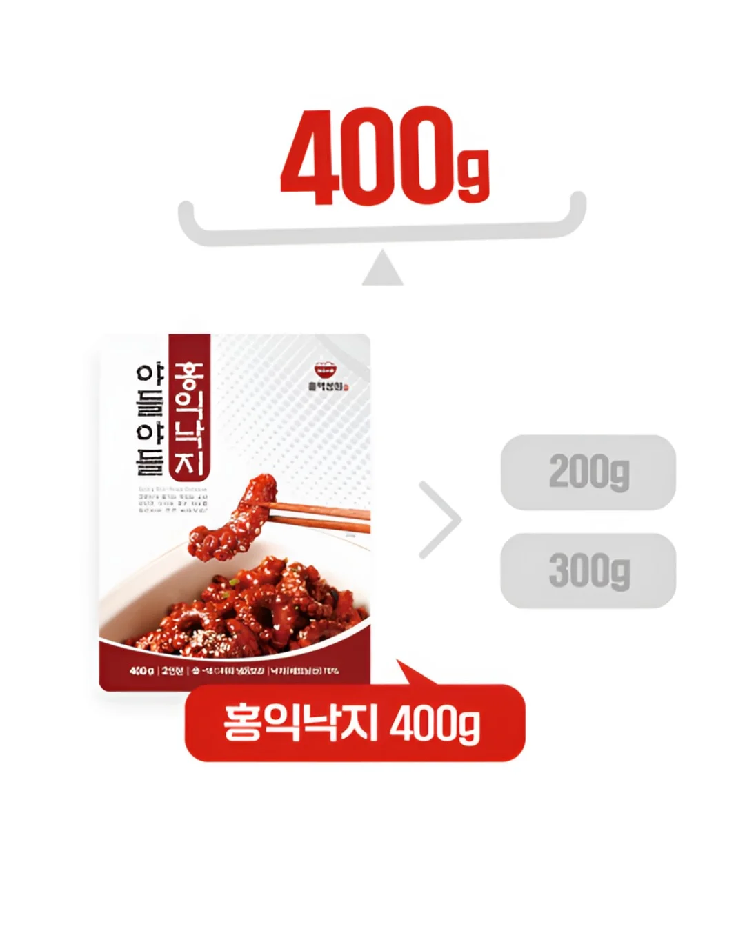 threads 사진 변경 프롬프트 14