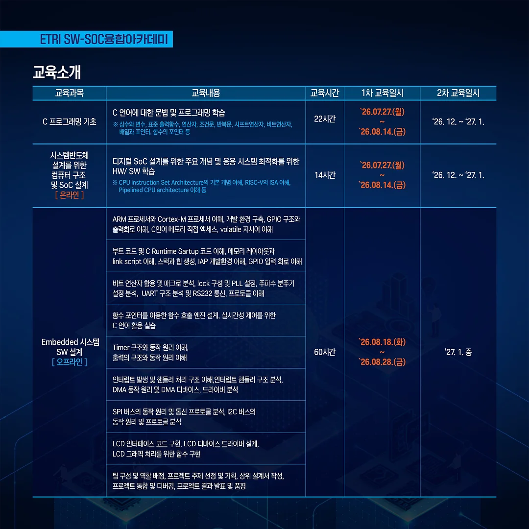 면접 강의 3