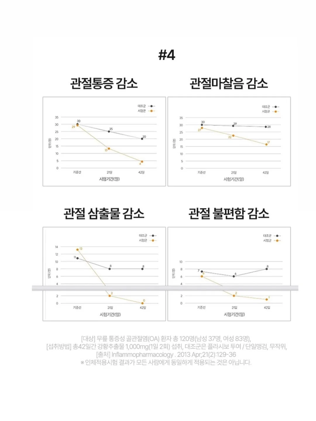 전 기종 호환 방수케이스 6