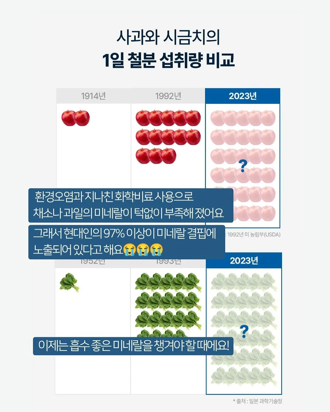 닥터서동원베개 어린이 경추베개 13