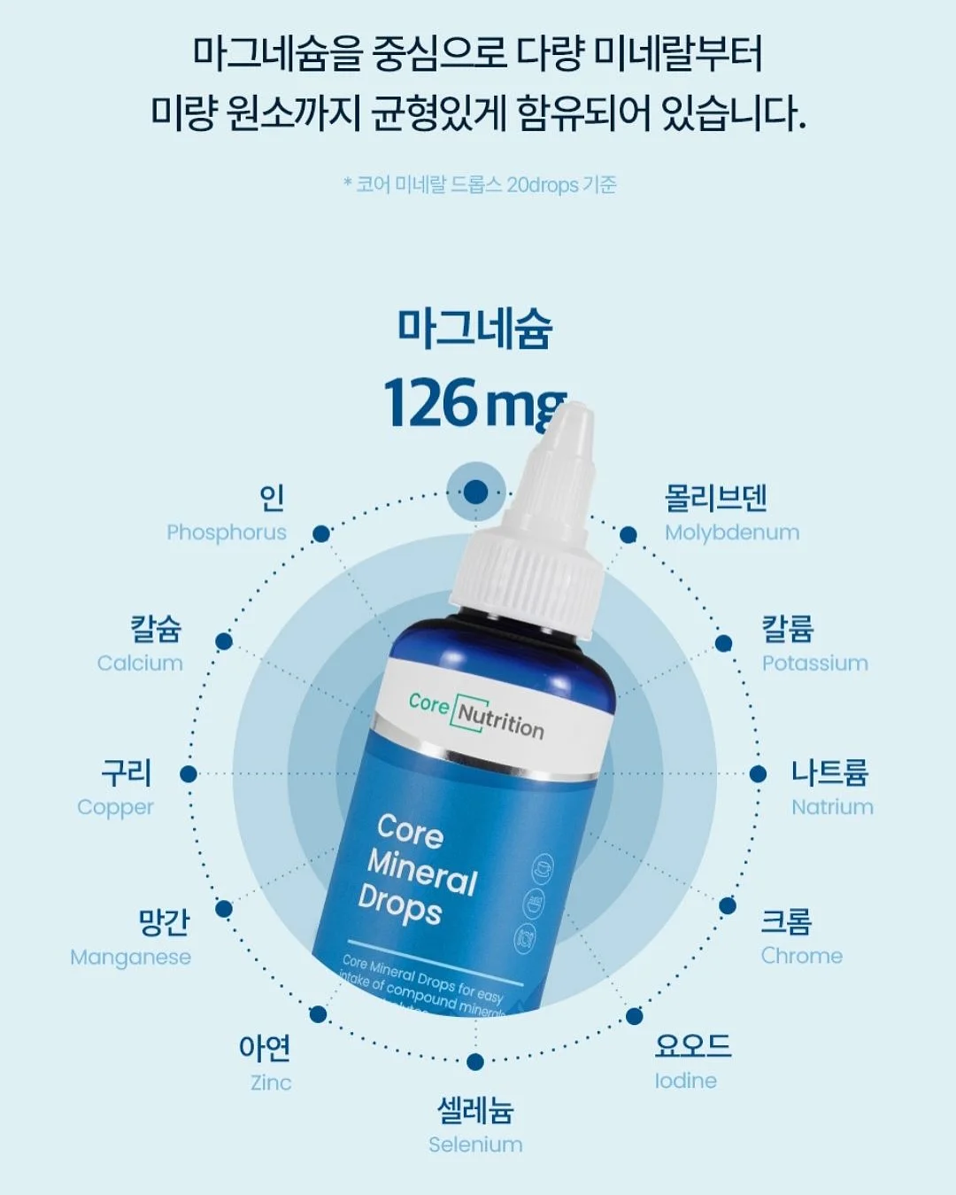 닥터서동원베개 어린이 경추베개 17