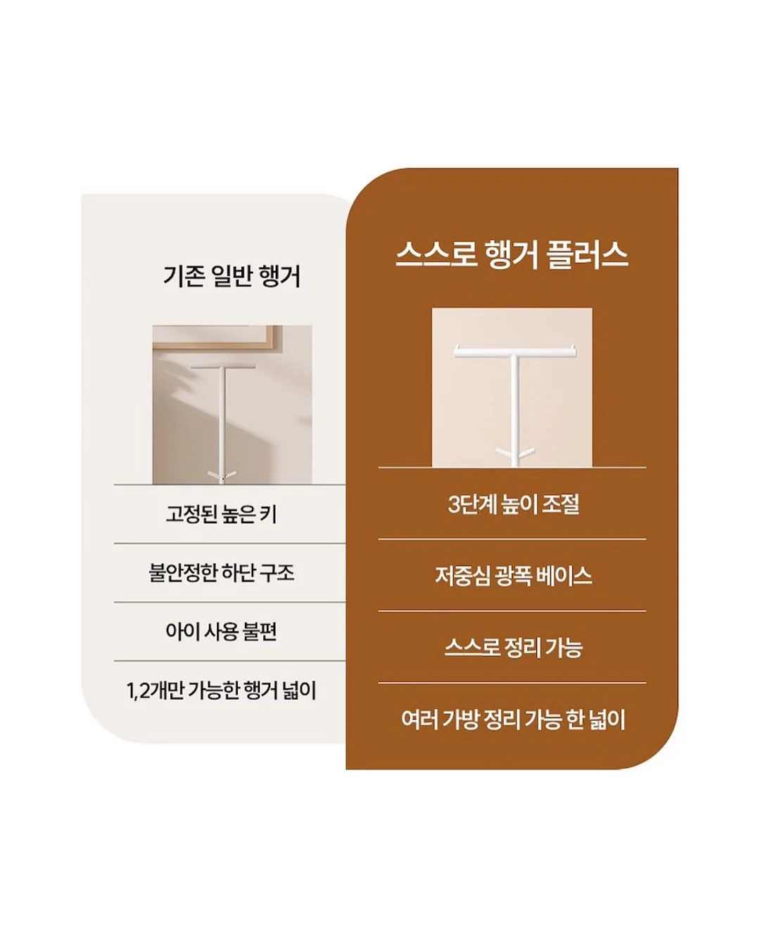 경영학과 수2 탐구 주제 자료집 6