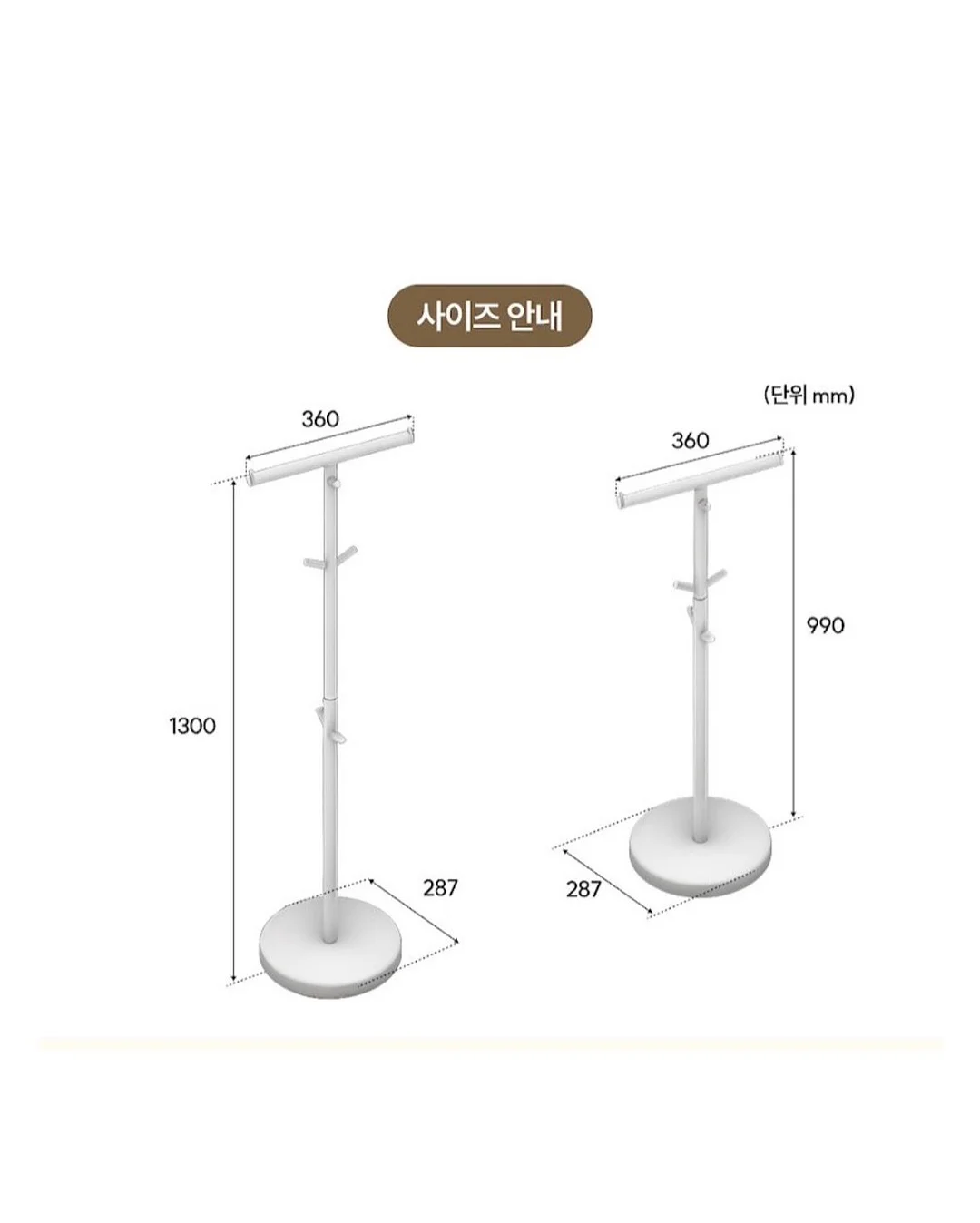 경영학과 수2 탐구 주제 자료집 7