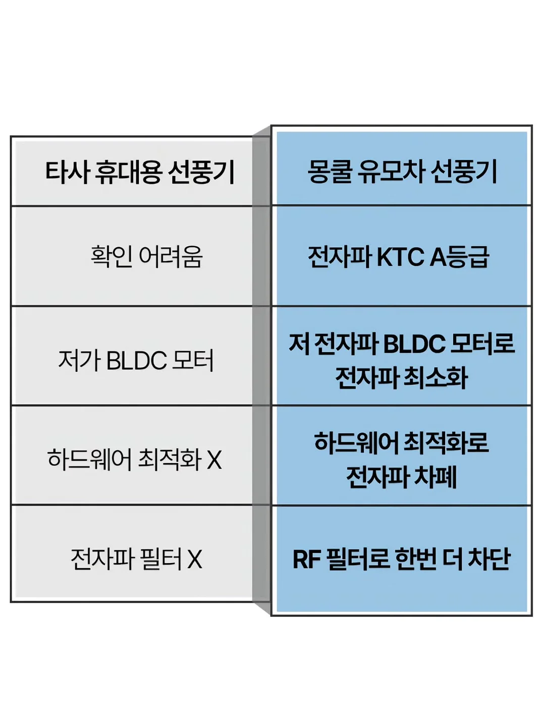 조이 아이스핀 360 메쉬 시그니처 블럭 8