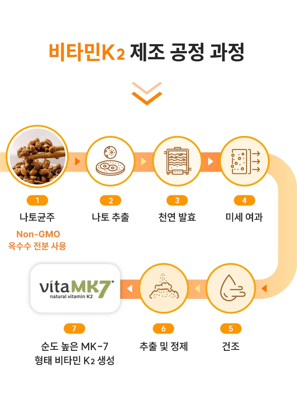 레다 여성 숏 바람막이 12