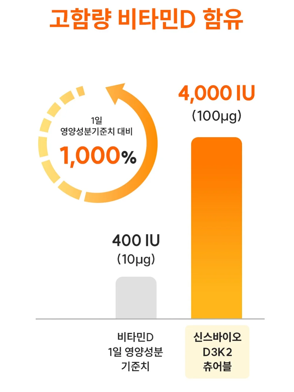 레다 여성 숏 바람막이 9