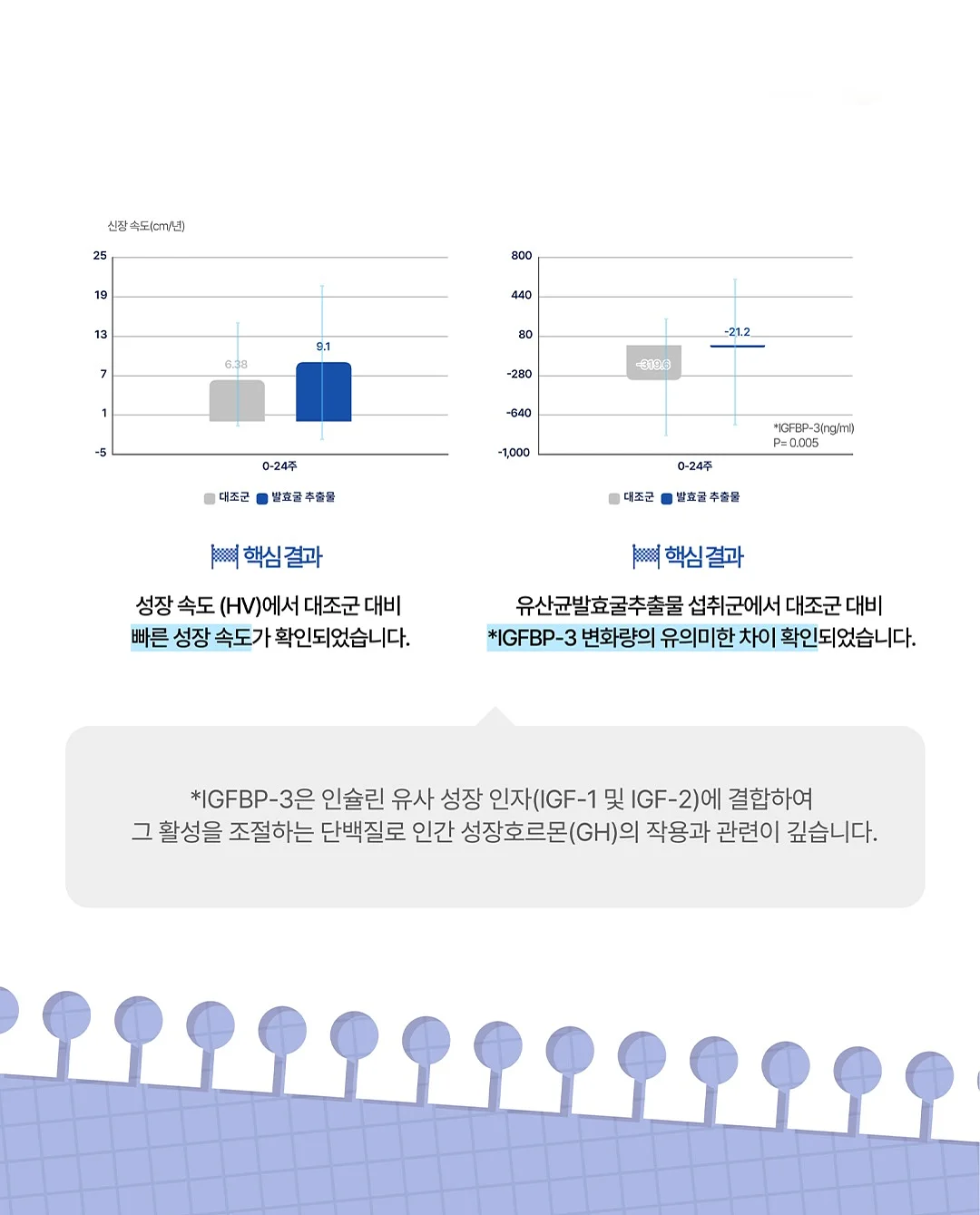 힘펠 휴젠뜨 노바 10