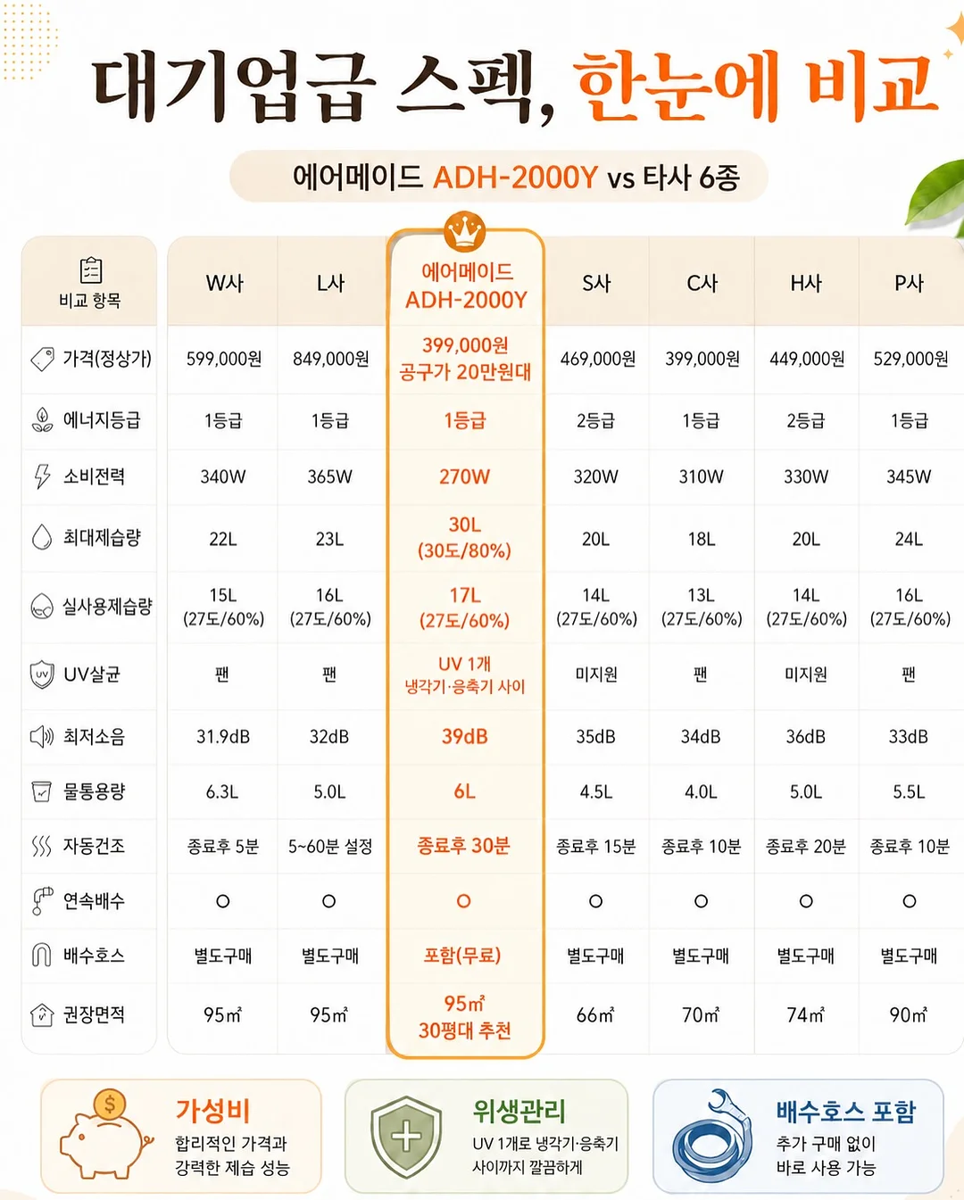 클렌징 물티슈, 페미닌 티슈 16