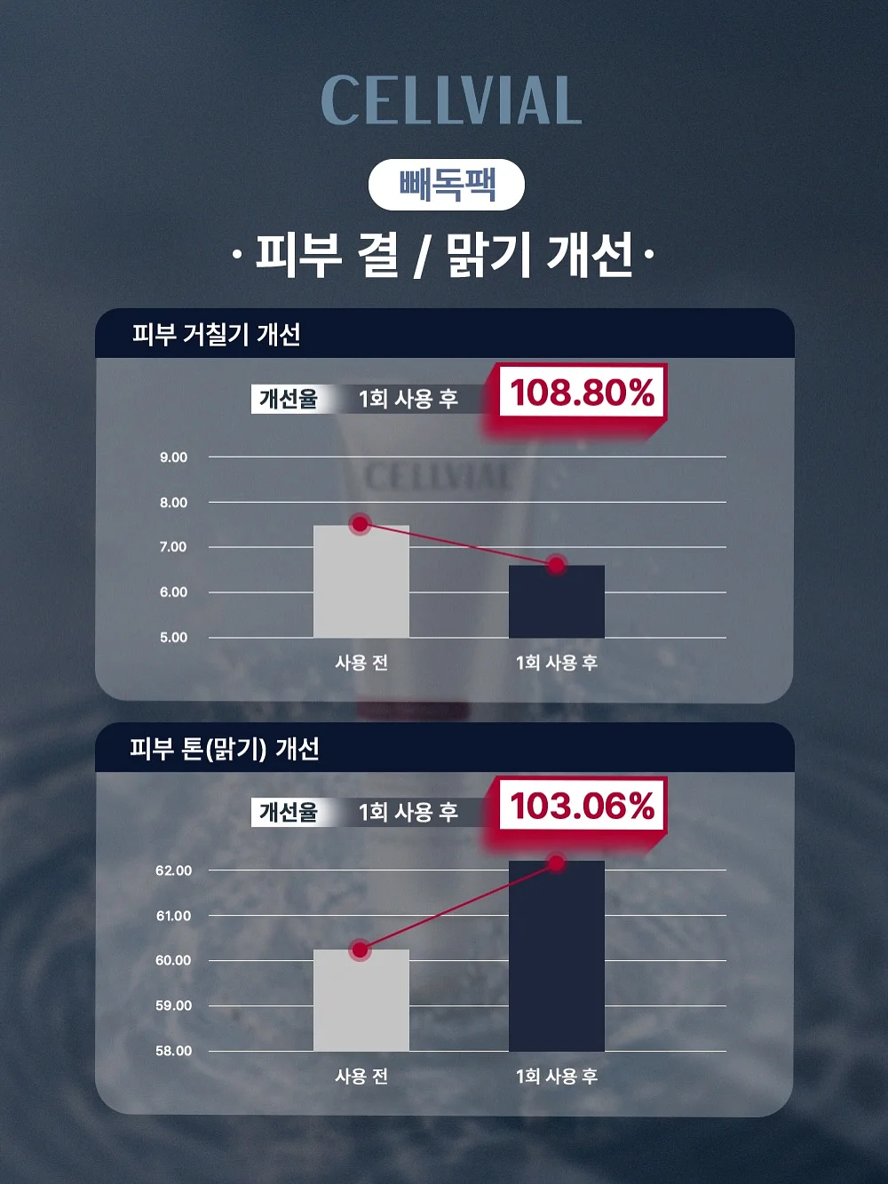 릴슈 맹들어보는 법 13