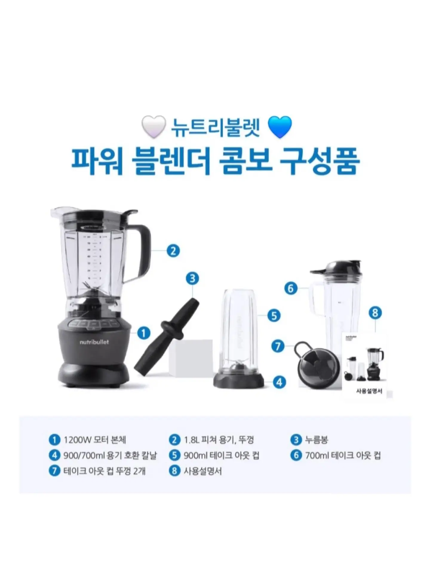 유기농 레몬 커큐민 12
