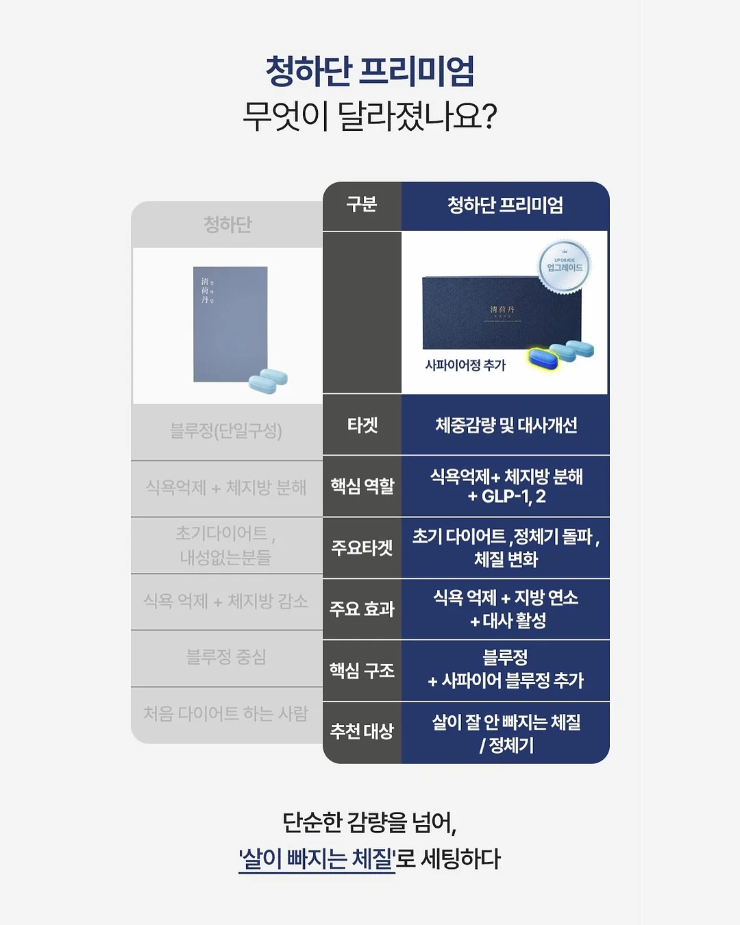 아모코스 실타래 마스크팩 3