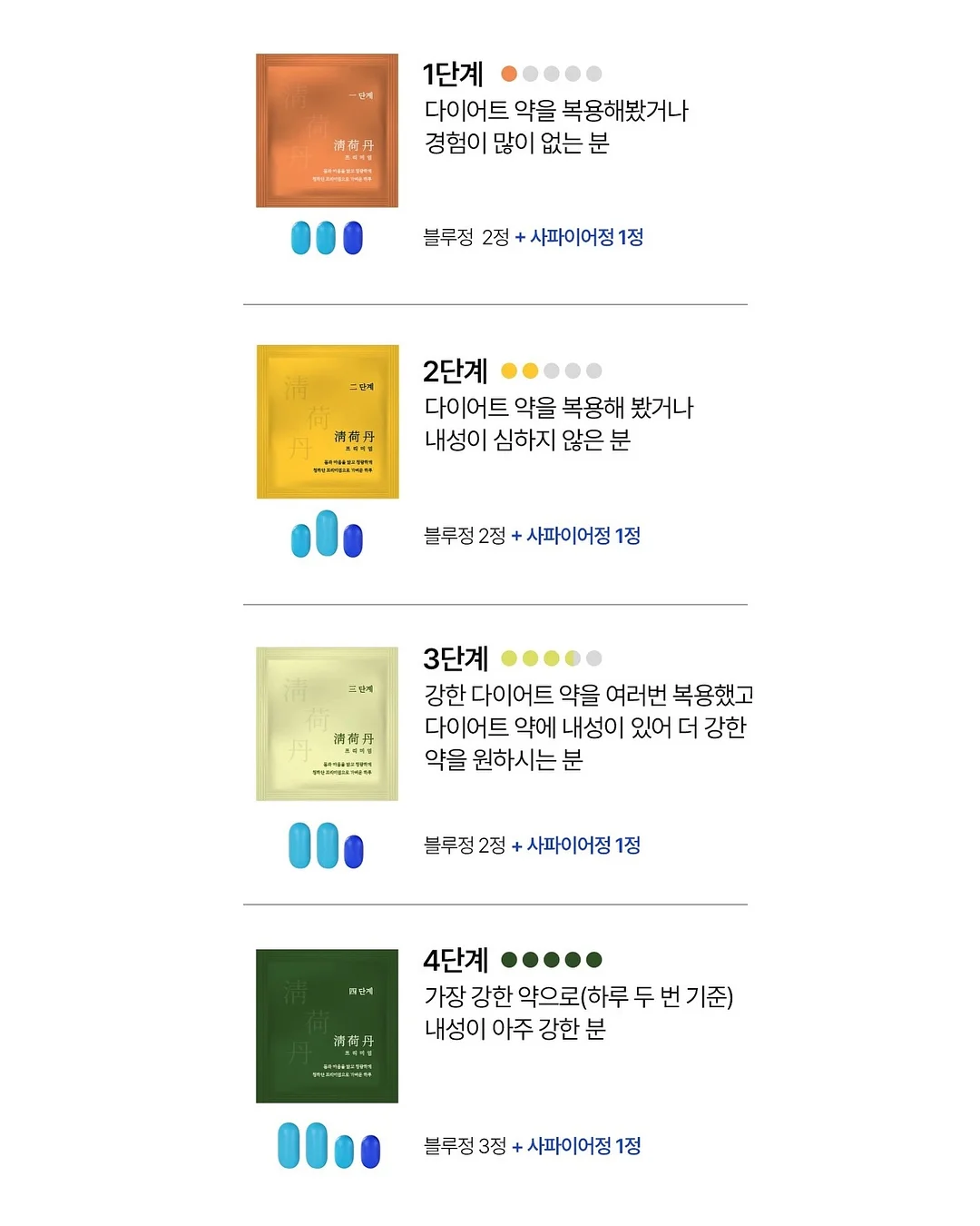 아모코스 실타래 마스크팩 9