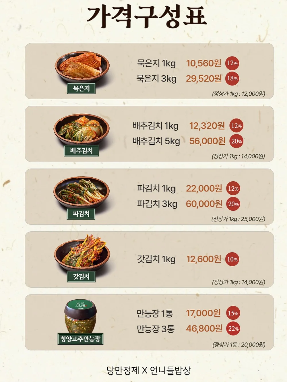 아디다스 LA갤럭시 베컴 트랙자켓 2