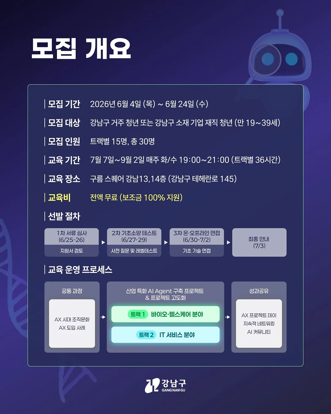 코팅 원형 다발 5