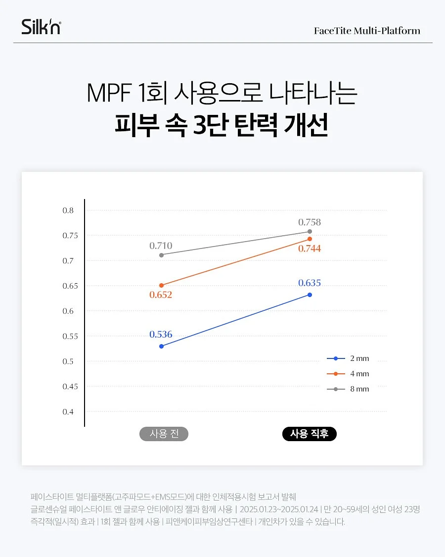 비레디 아웃런 선스틱 11