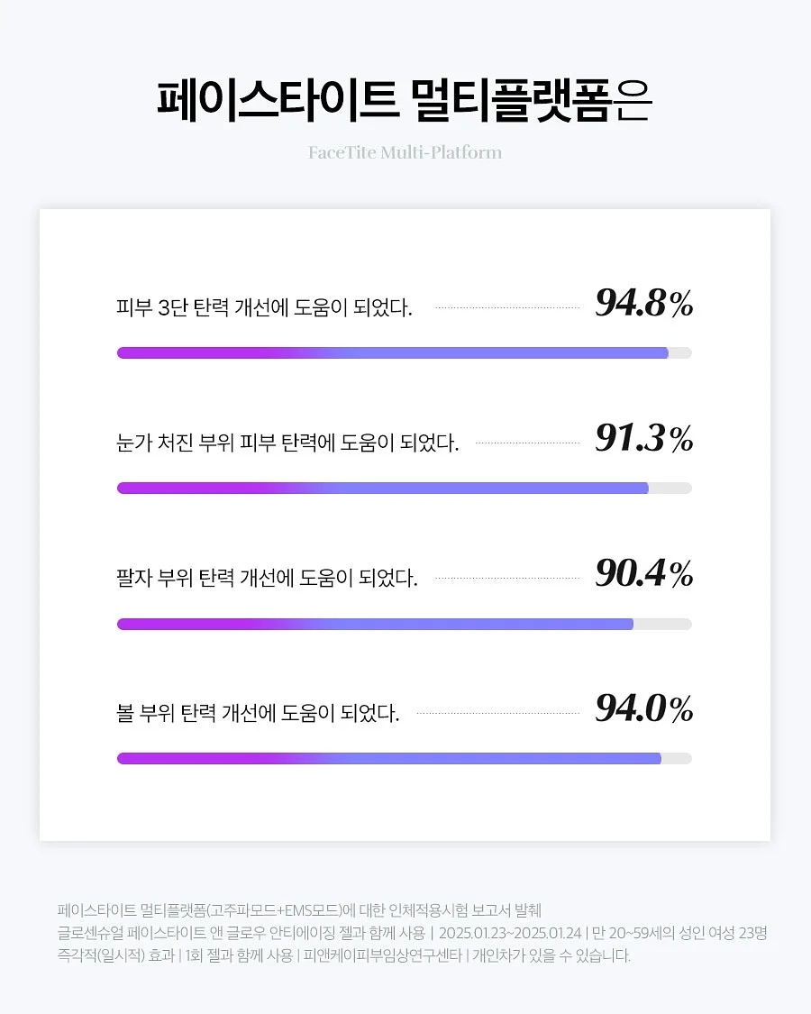 비레디 아웃런 선스틱 15
