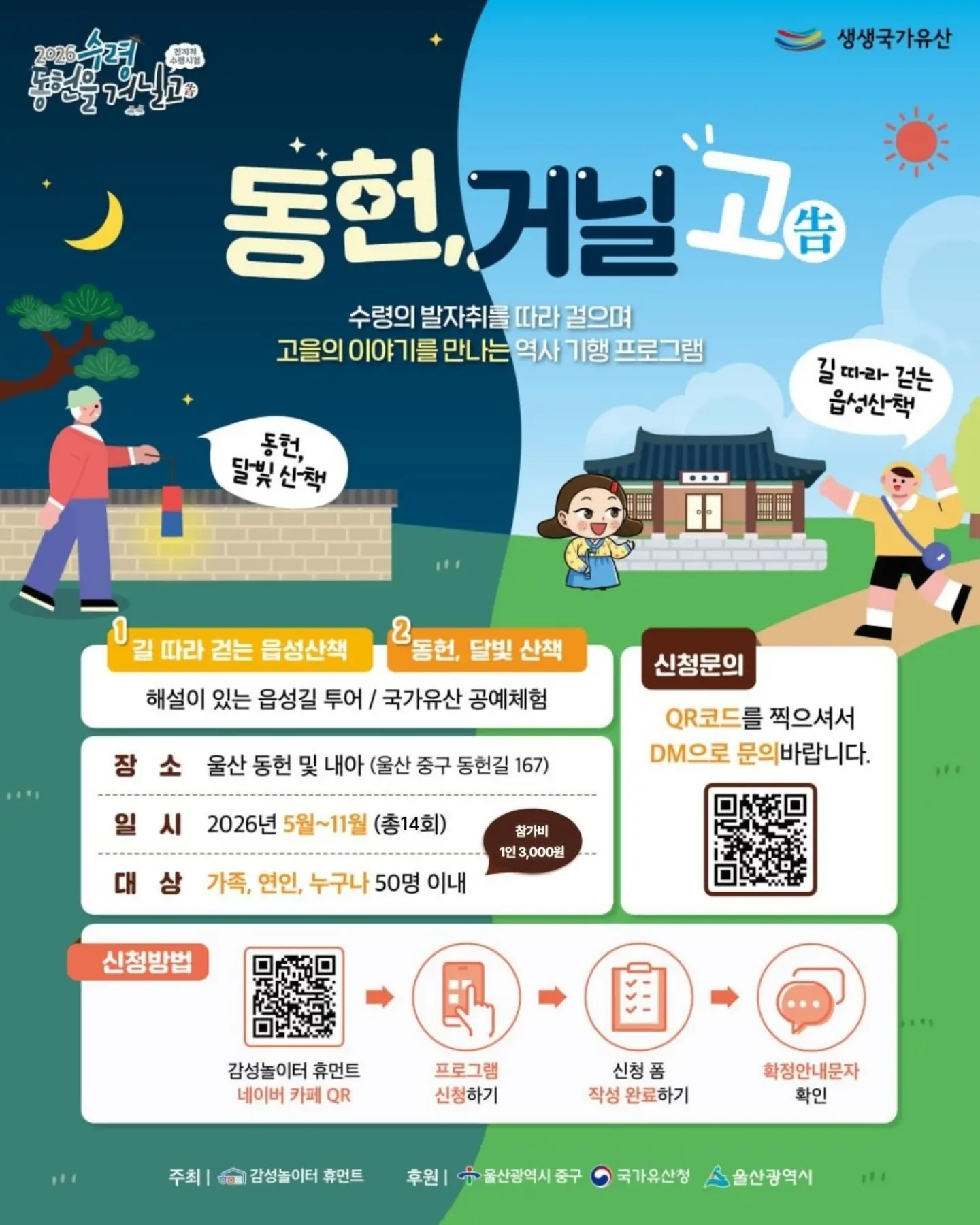 신상 여행 상품 4