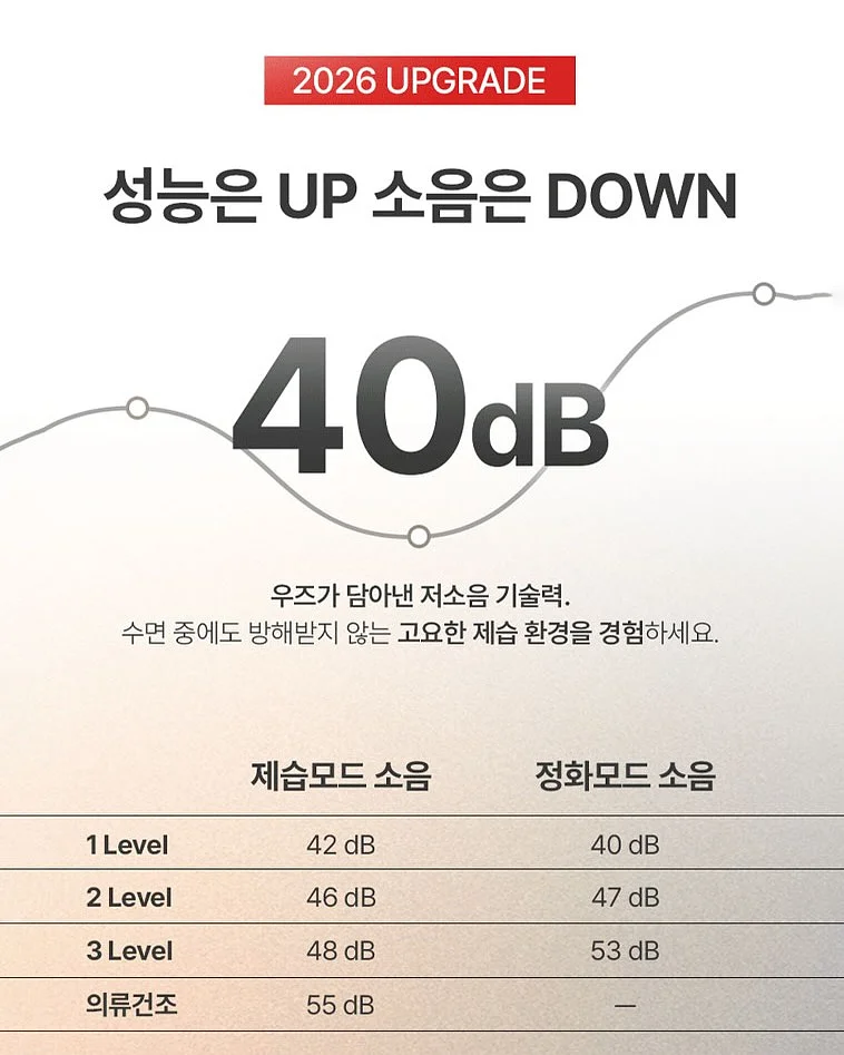 빼빼마켓 구매 이벤트 7