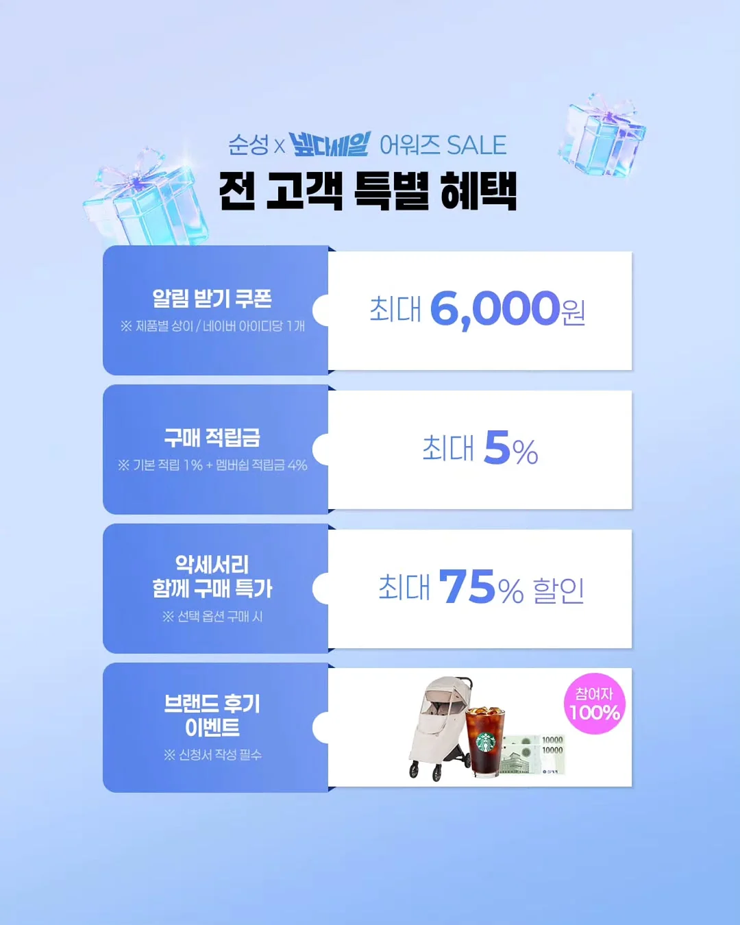 뽀로로와 친구들 크리스피 치즈 핫도그, 뽀로로와 친구들 크리스피 핫도그, 티니핑 프라임 샌드위치햄, 쏘바삭치킨 허니소이, 쏘바삭치킨 청양레드 4