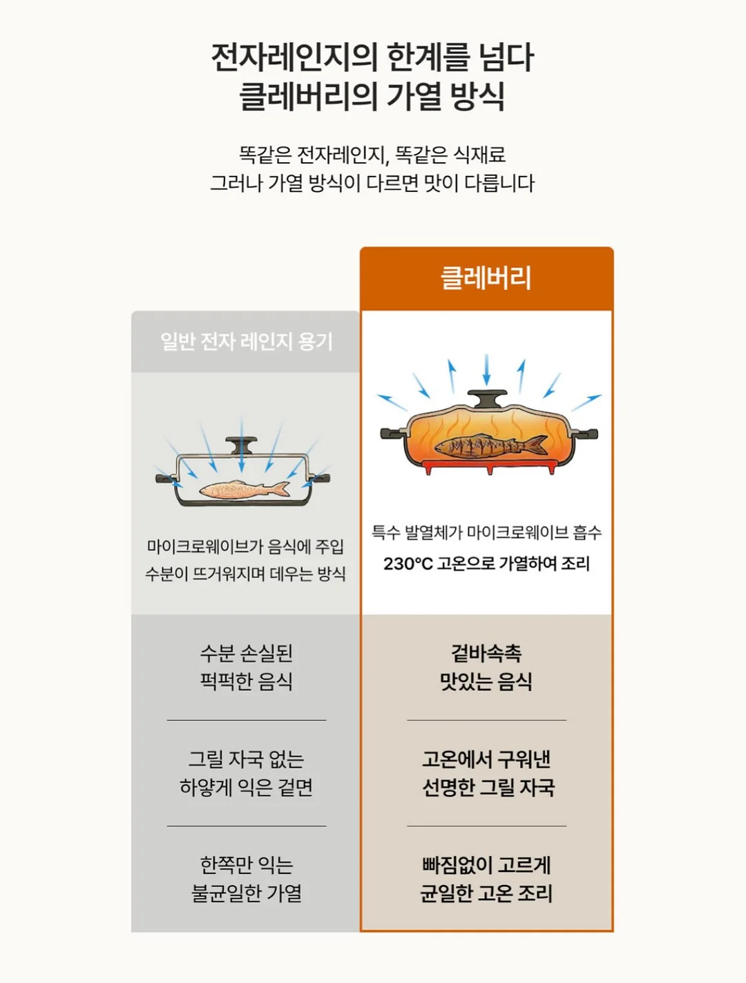루즈핏티 + 반바지 9