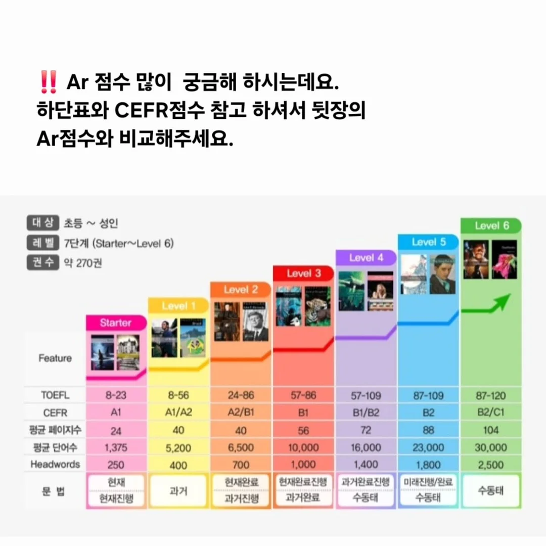 아이부자 3
