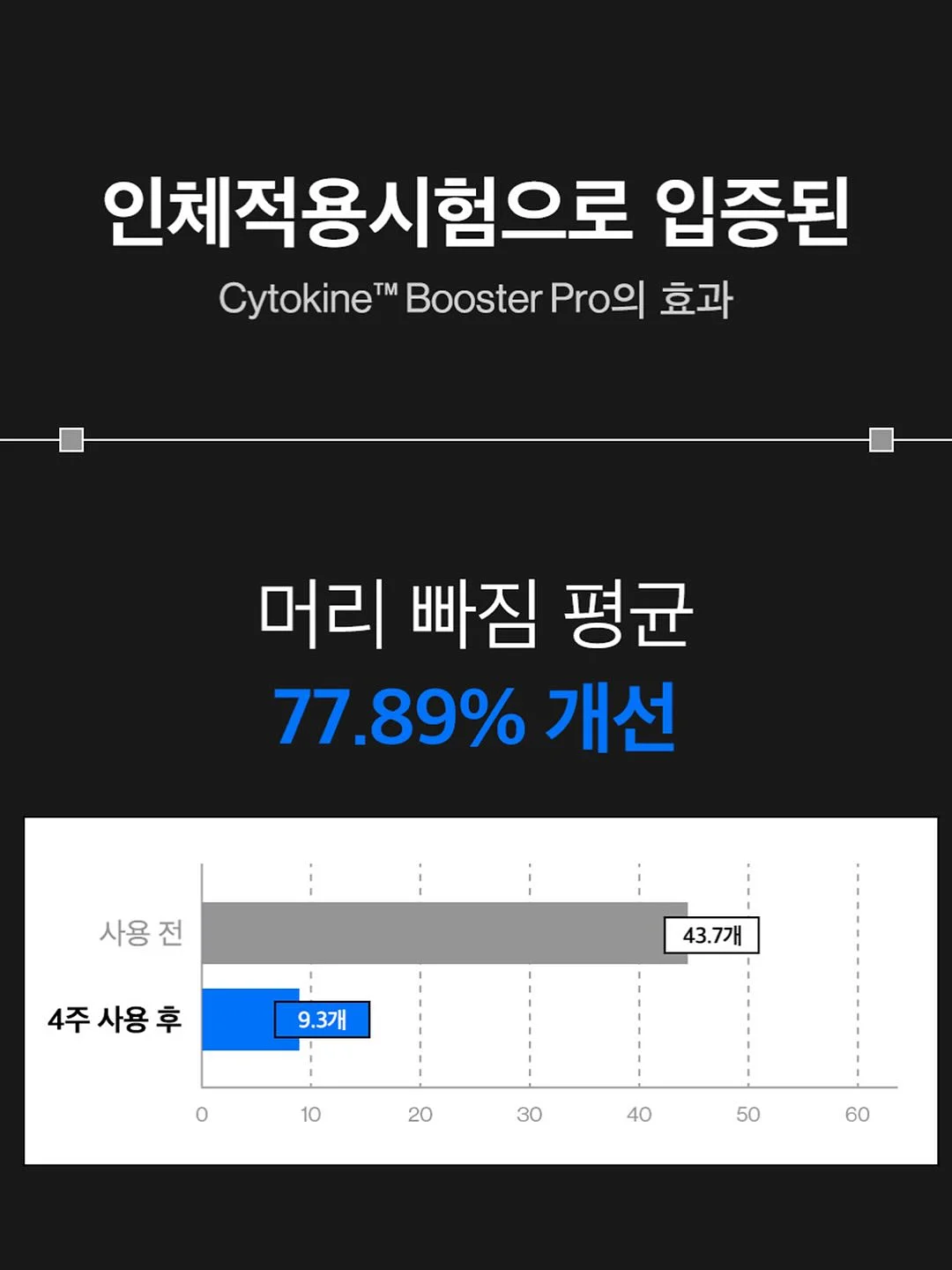믹스 테리 주방장갑 8