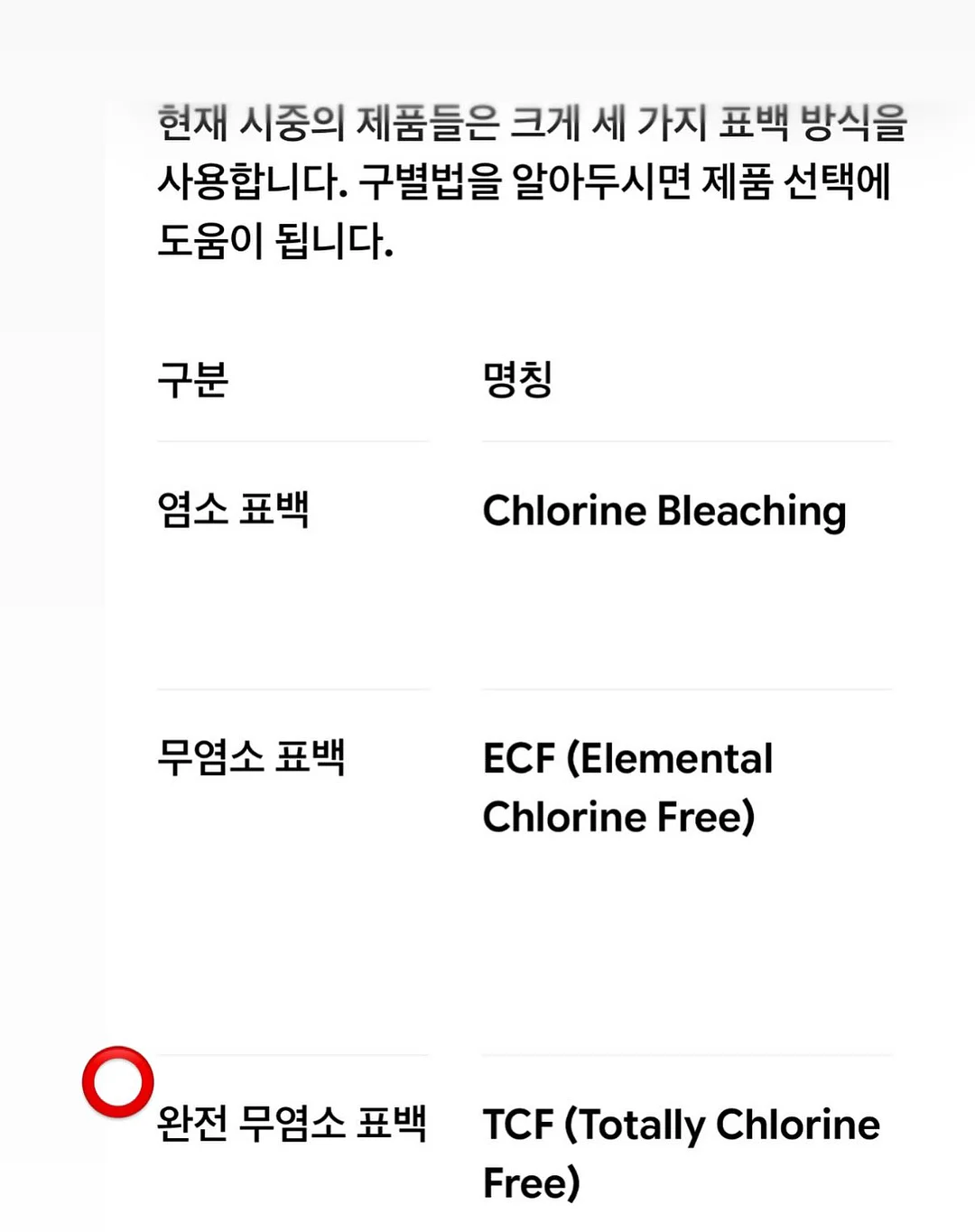 딘딘 엠자 가르마 탈모 구원템 3