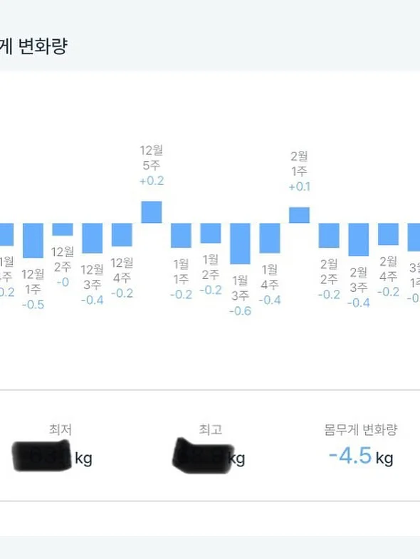 뉴인사킹 잇몸 영양제 6