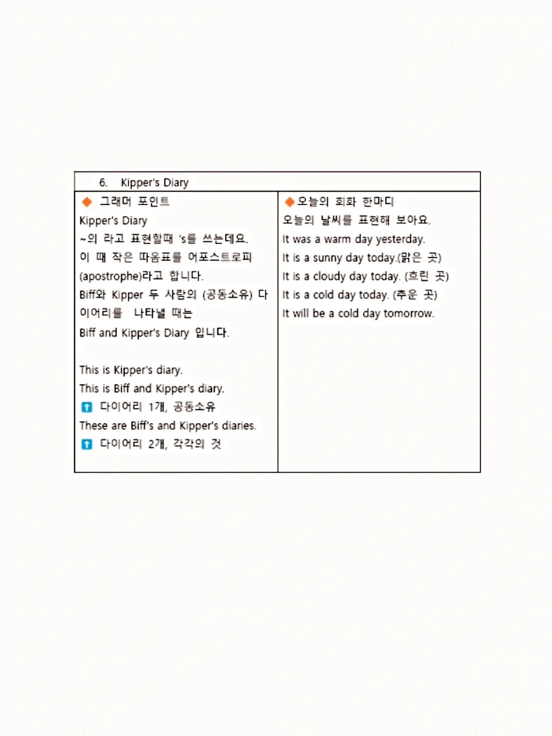 전라도 재래식 배추 김치 6