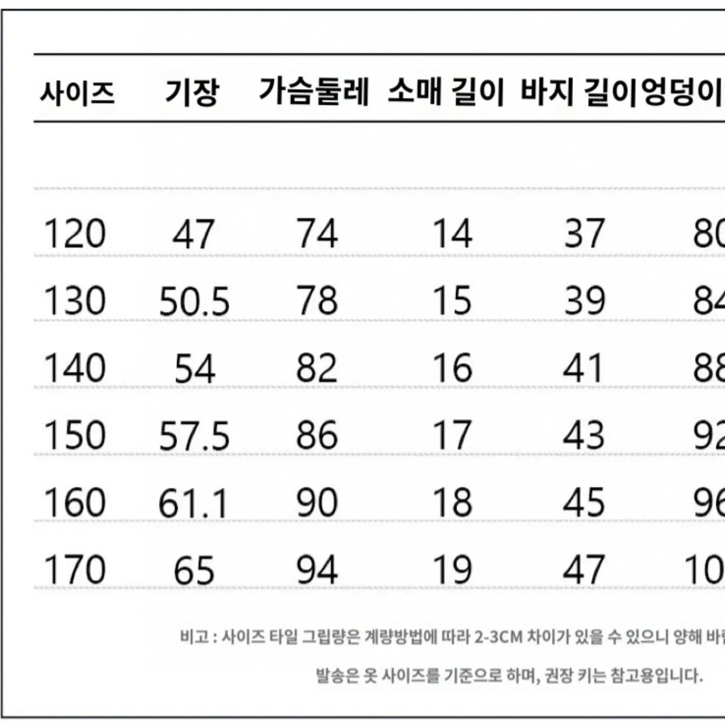 셀토리 엑소좀 콜라겐 리페어 마스크 19