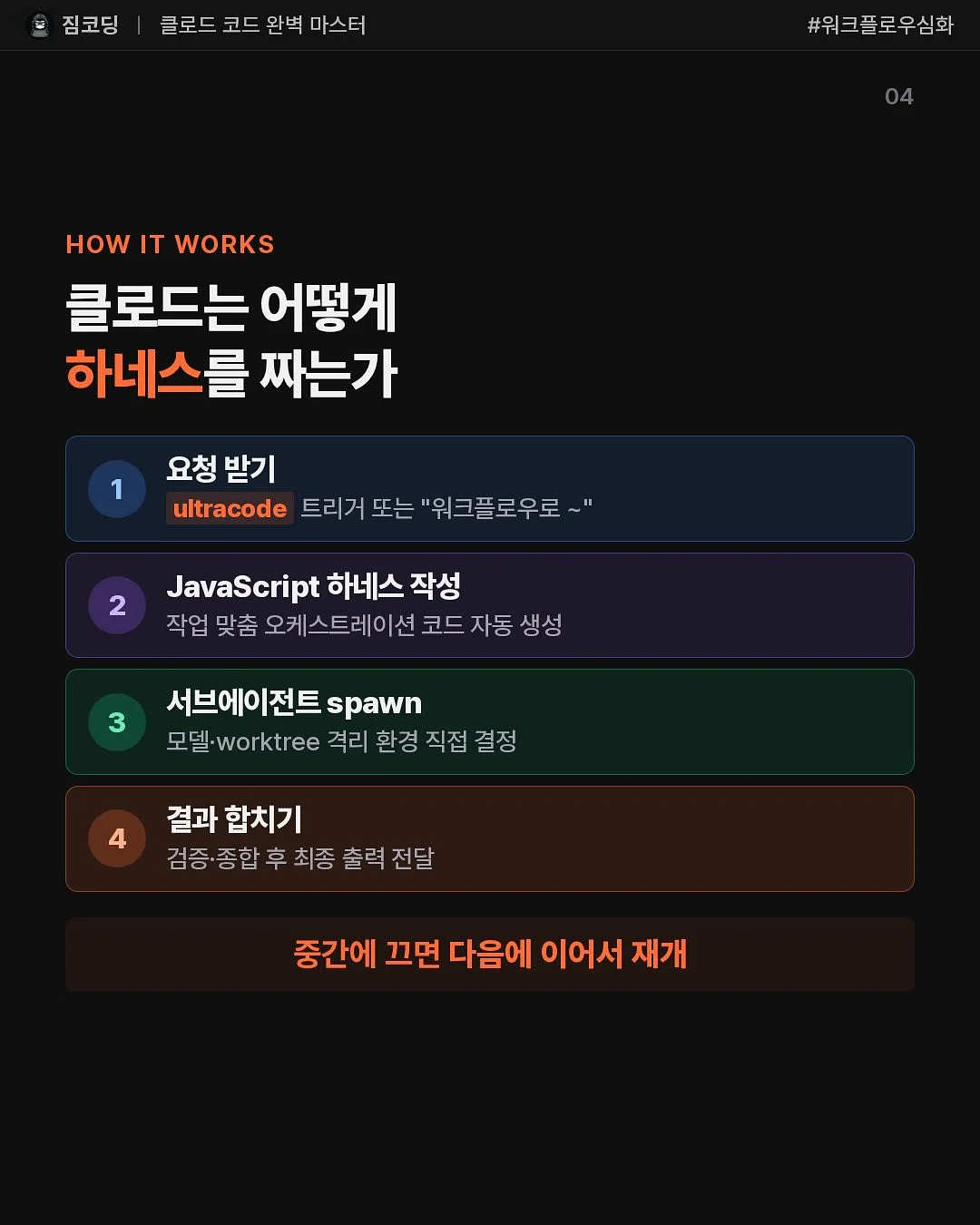 대전 쇼핑 상품 4