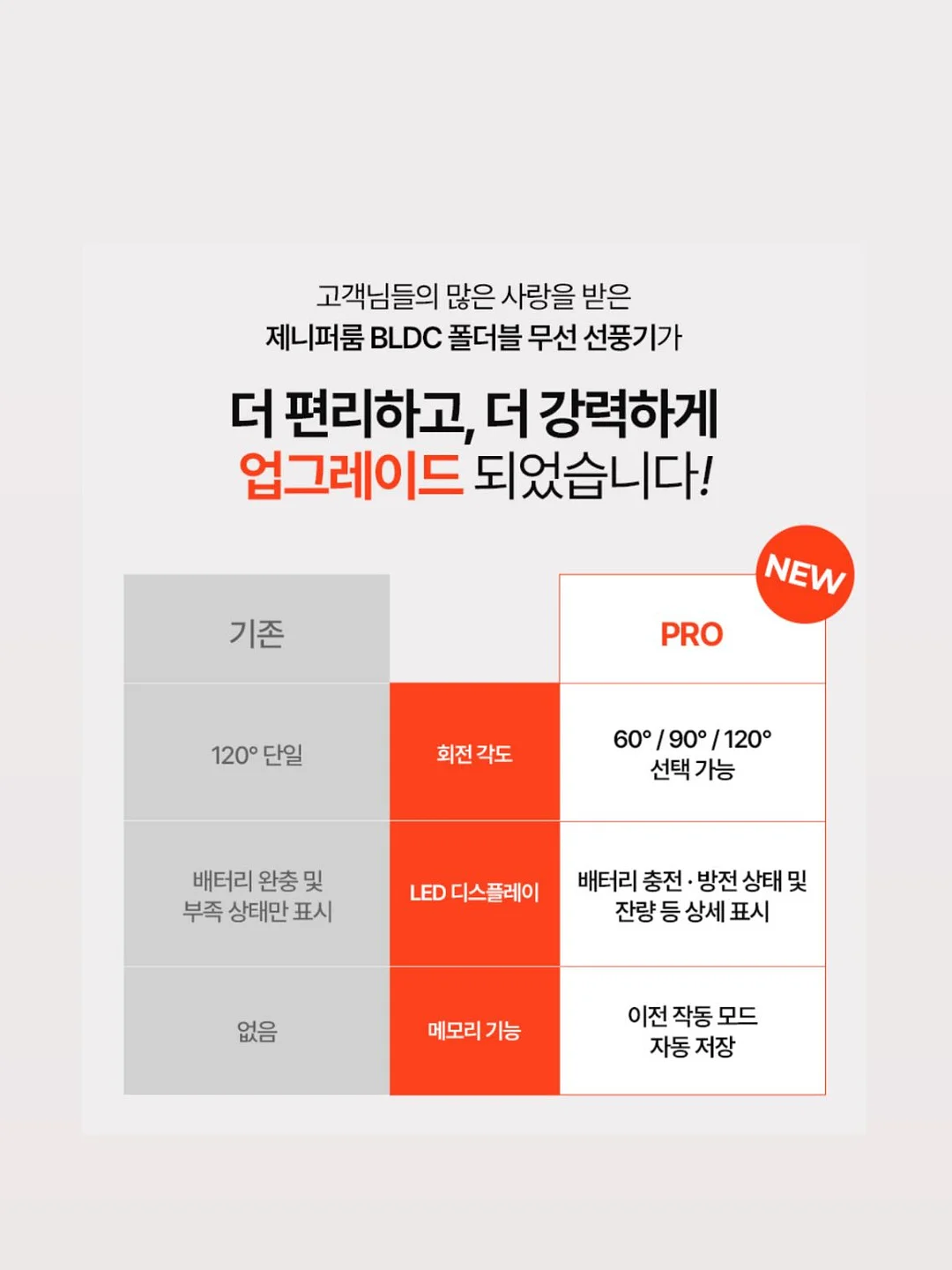 승*연님 3스쿱 11