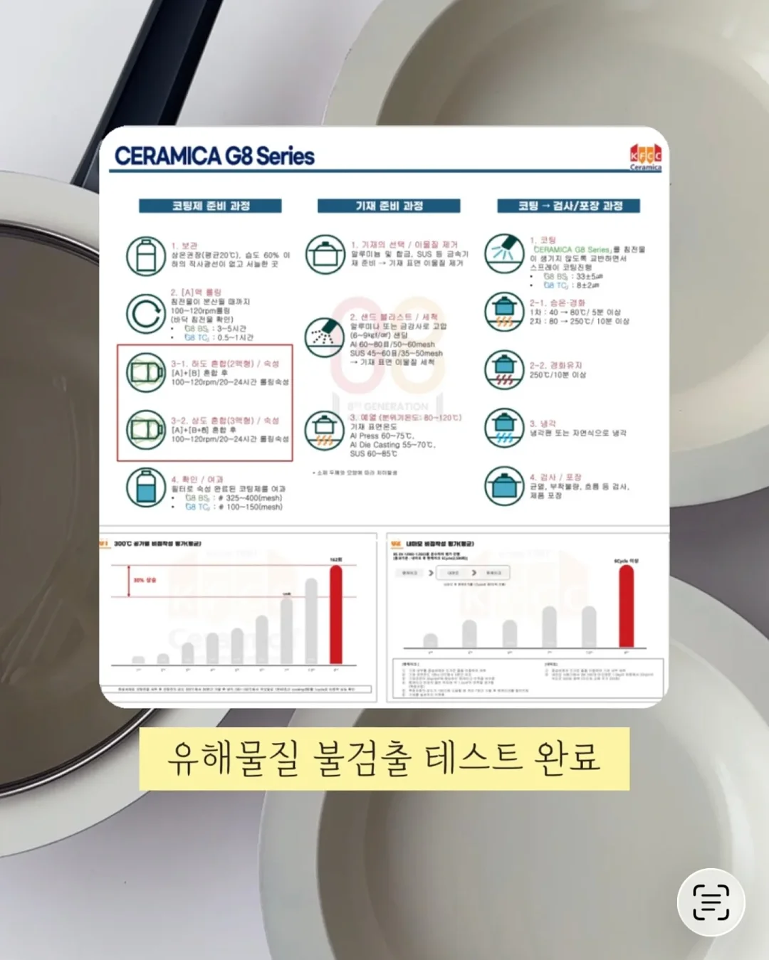 로이첸 미뉴 그릭메이커 5