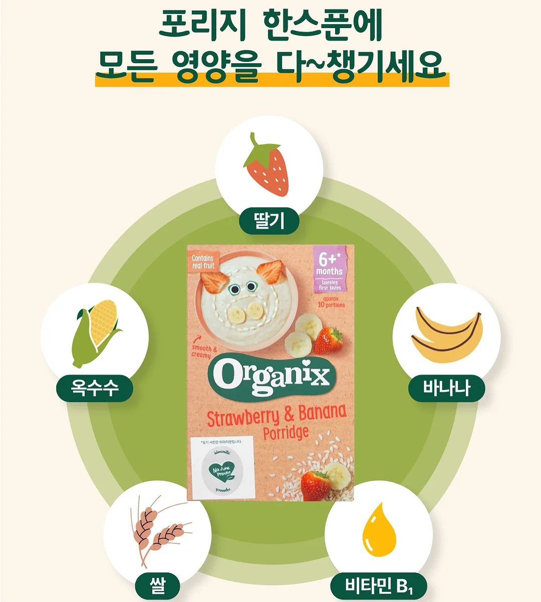 아이씨디 래디언솜™ 100 3종 10