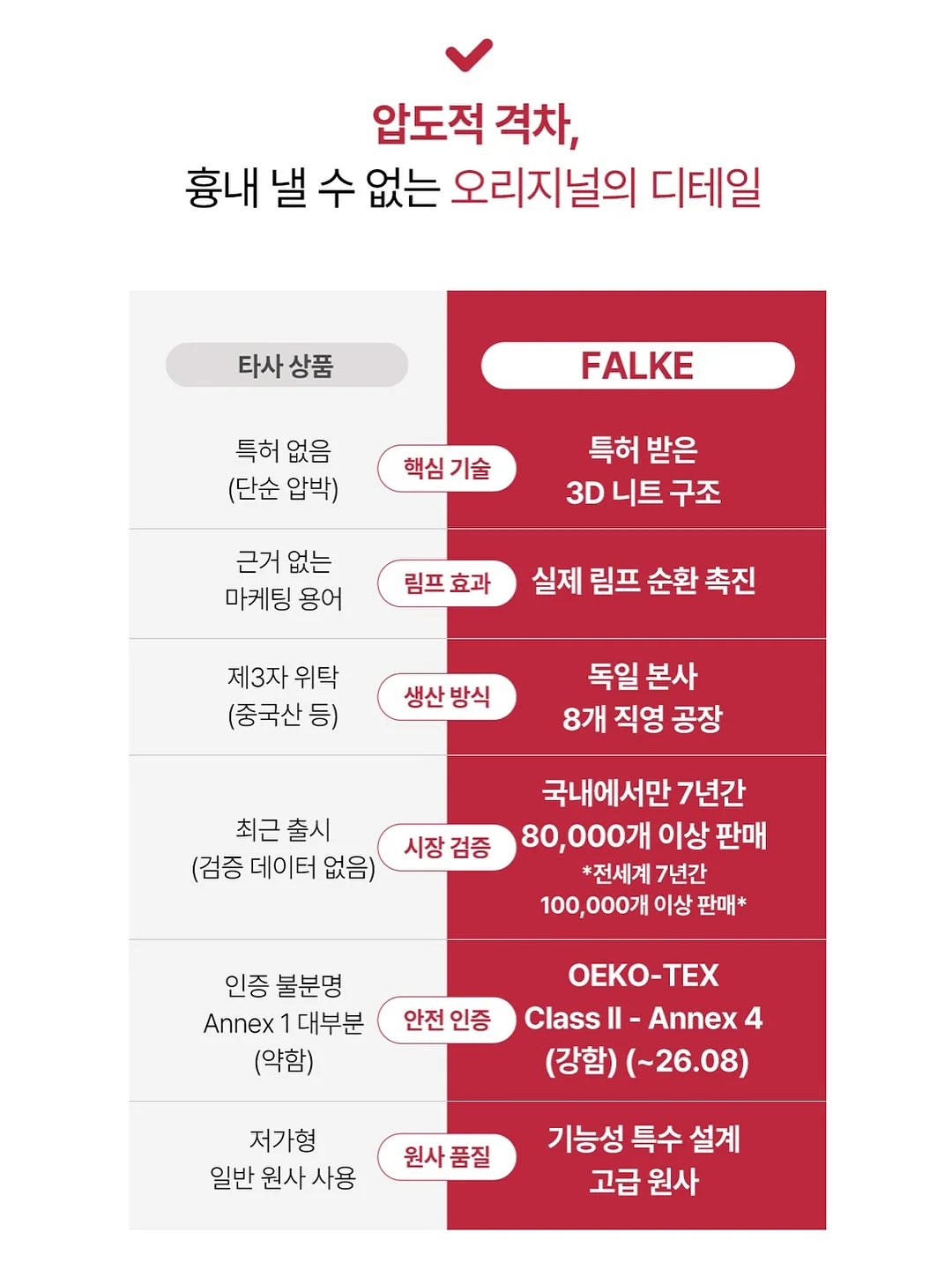 블라우풍트 냉각손풍기 15
