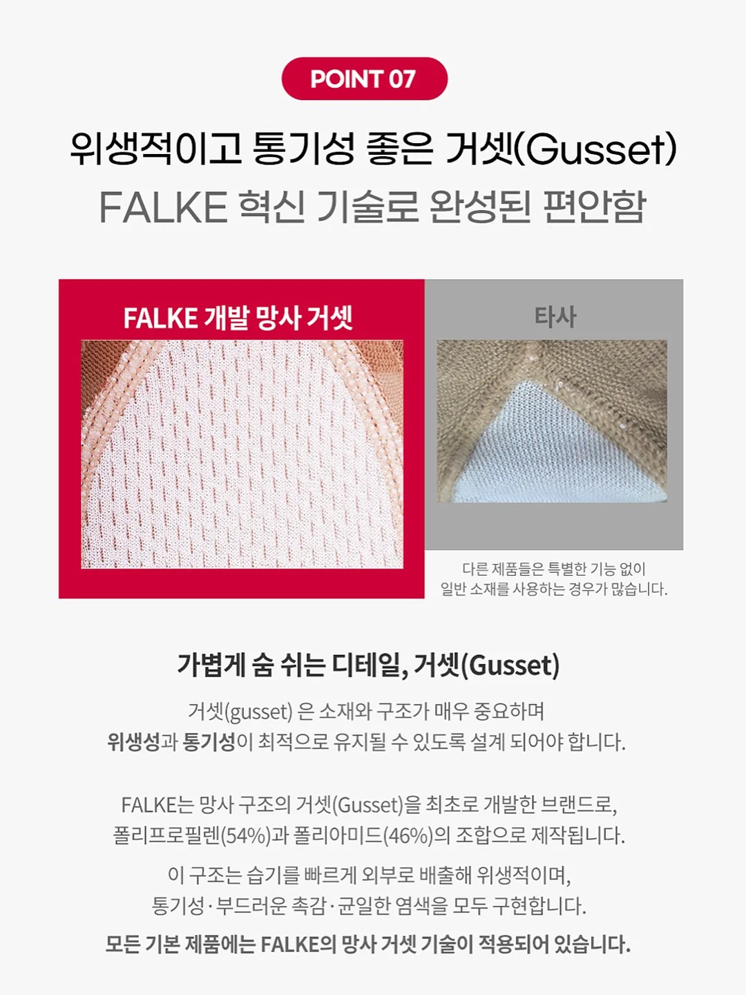 블라우풍트 냉각손풍기 20