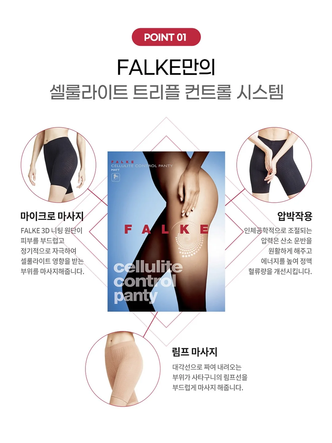 블라우풍트 냉각손풍기 7