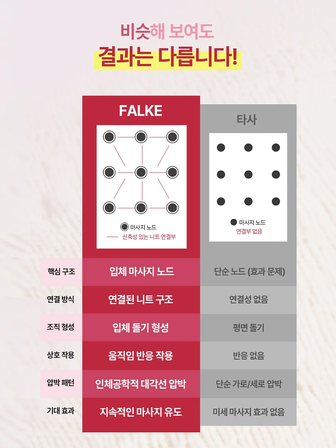 블라우풍트 냉각손풍기 10