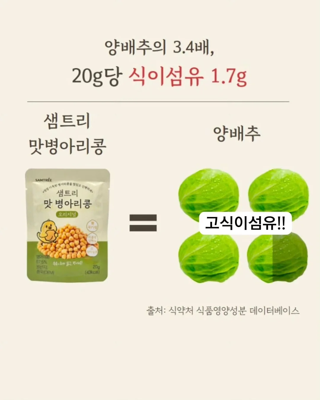 실내 스포츠 테마파크 체험학습 프로그램 10