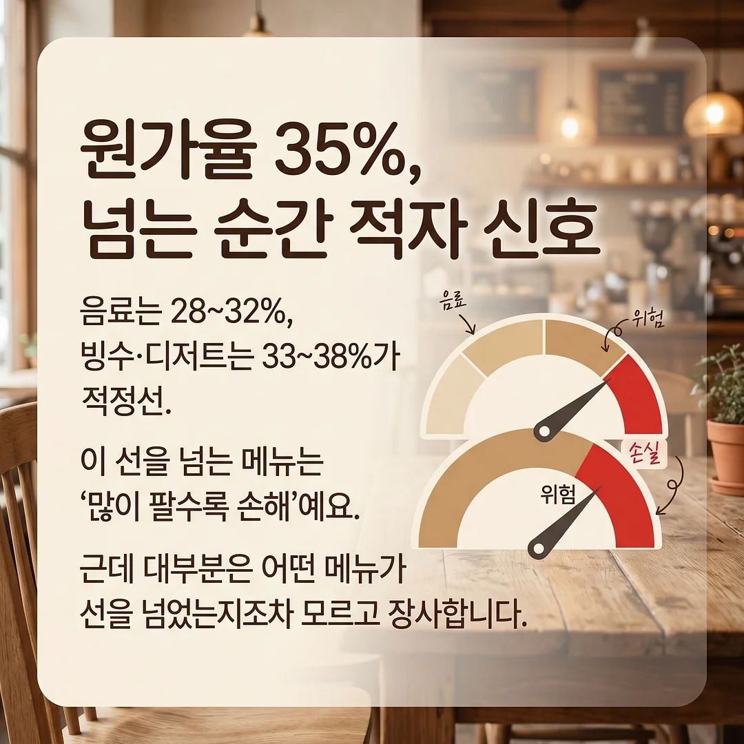 홀링 초등 수학 1년권 3